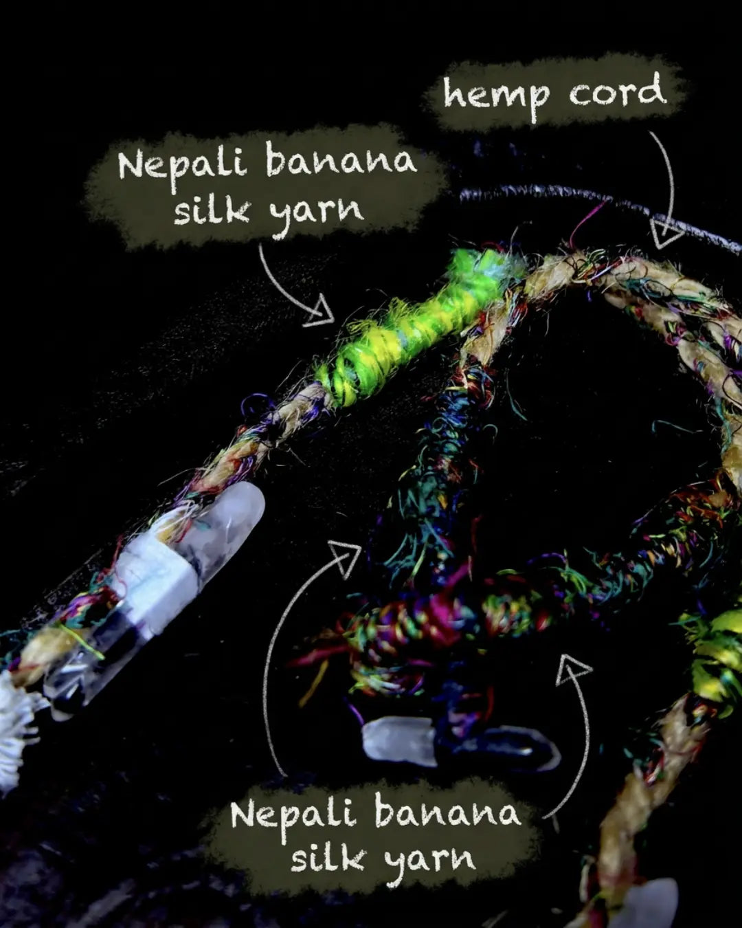 Material map for The Primal #11 — labelled Nepali banana silk yarn sections and hemp cord used in the hand-knotted multi-quartz construction.