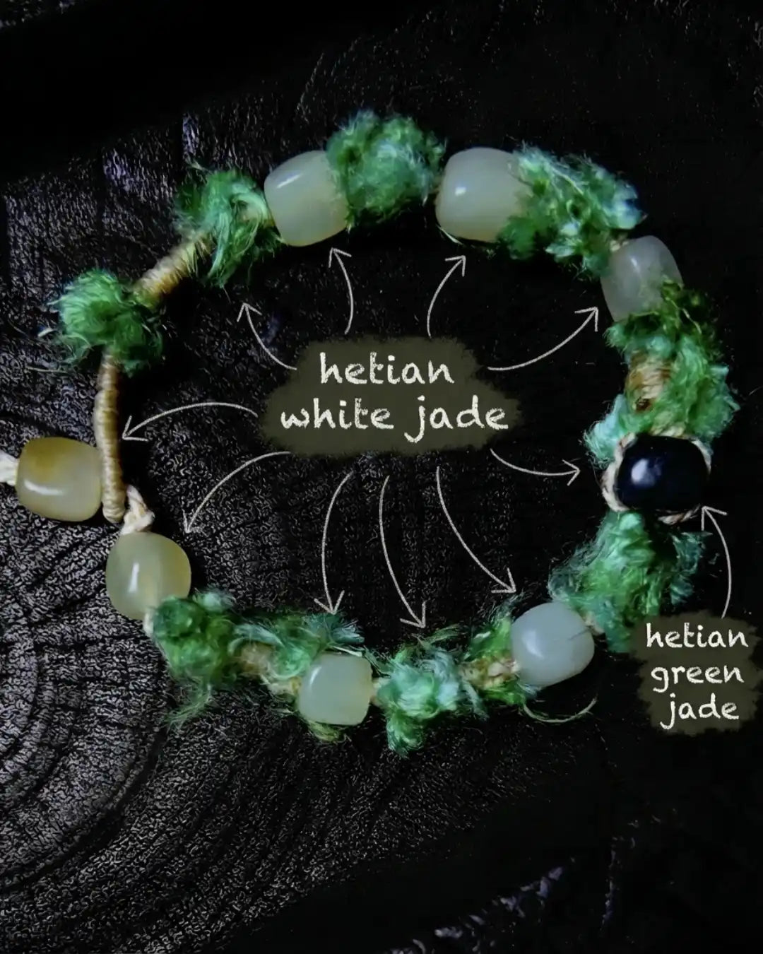 Material map for The Oasis #13 — labelled hetian white jade barrel beads and hetian green jade accent bead in the hand-knotted Nepali banana silk yarn bracelet.
