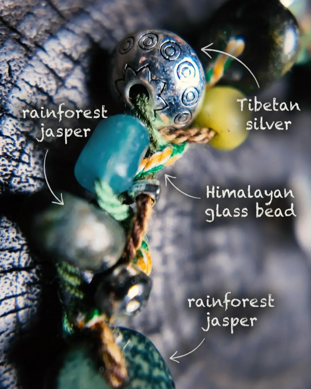 Material map for The Earthbound #20 — labelled rainforest jasper, Tibetan-style alloy, and Himalayan glass bead used in the hand-knotted bracelet