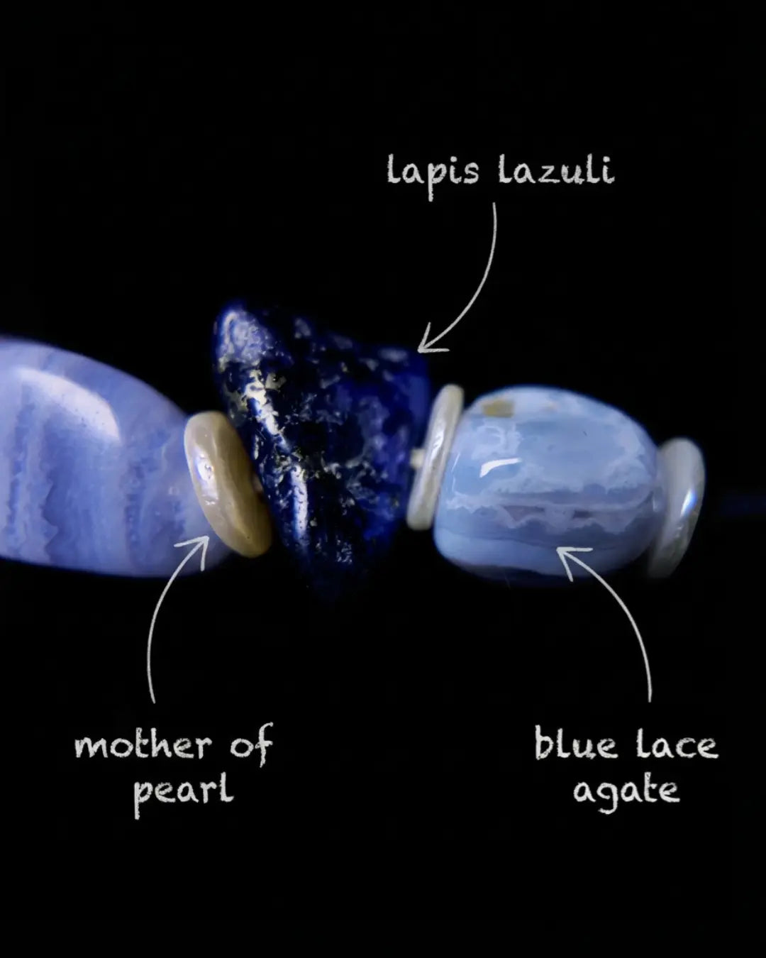 Material map for The Visionary #21 — labelled raw lapis lazuli, mother of pearl, and blue lace agate beads in the hand-strung necklace