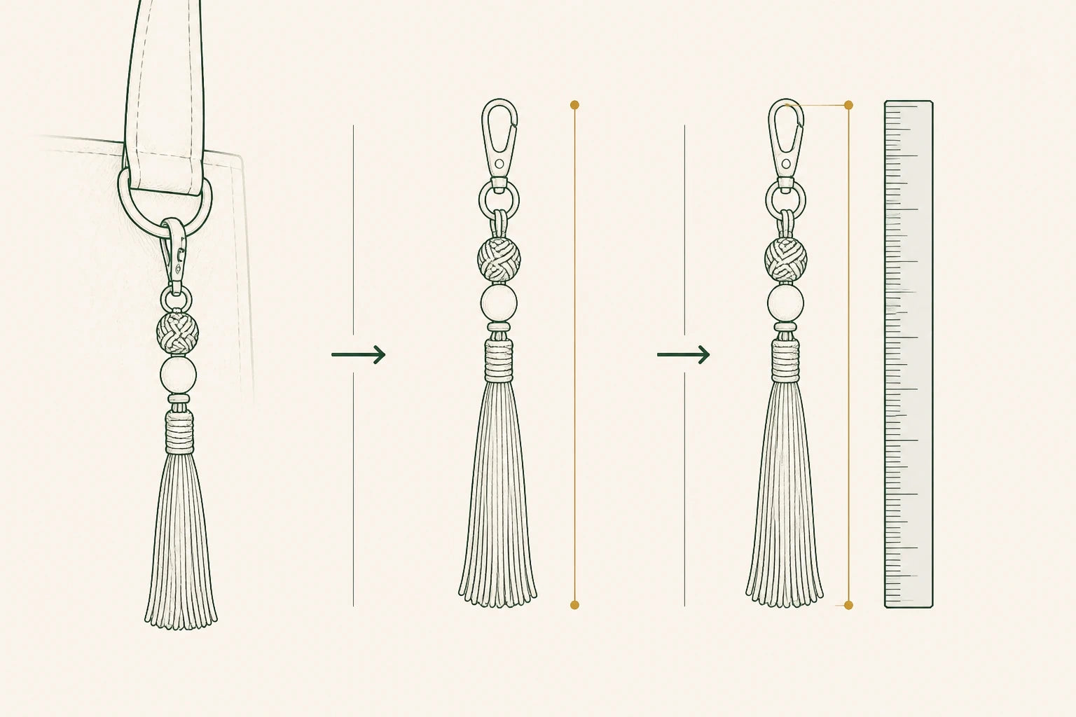 Three-step illustration showing a bag charm attached to a neutral bag ring, its total hanging drop measured from the top hardware, and the charm checked beside a ruler